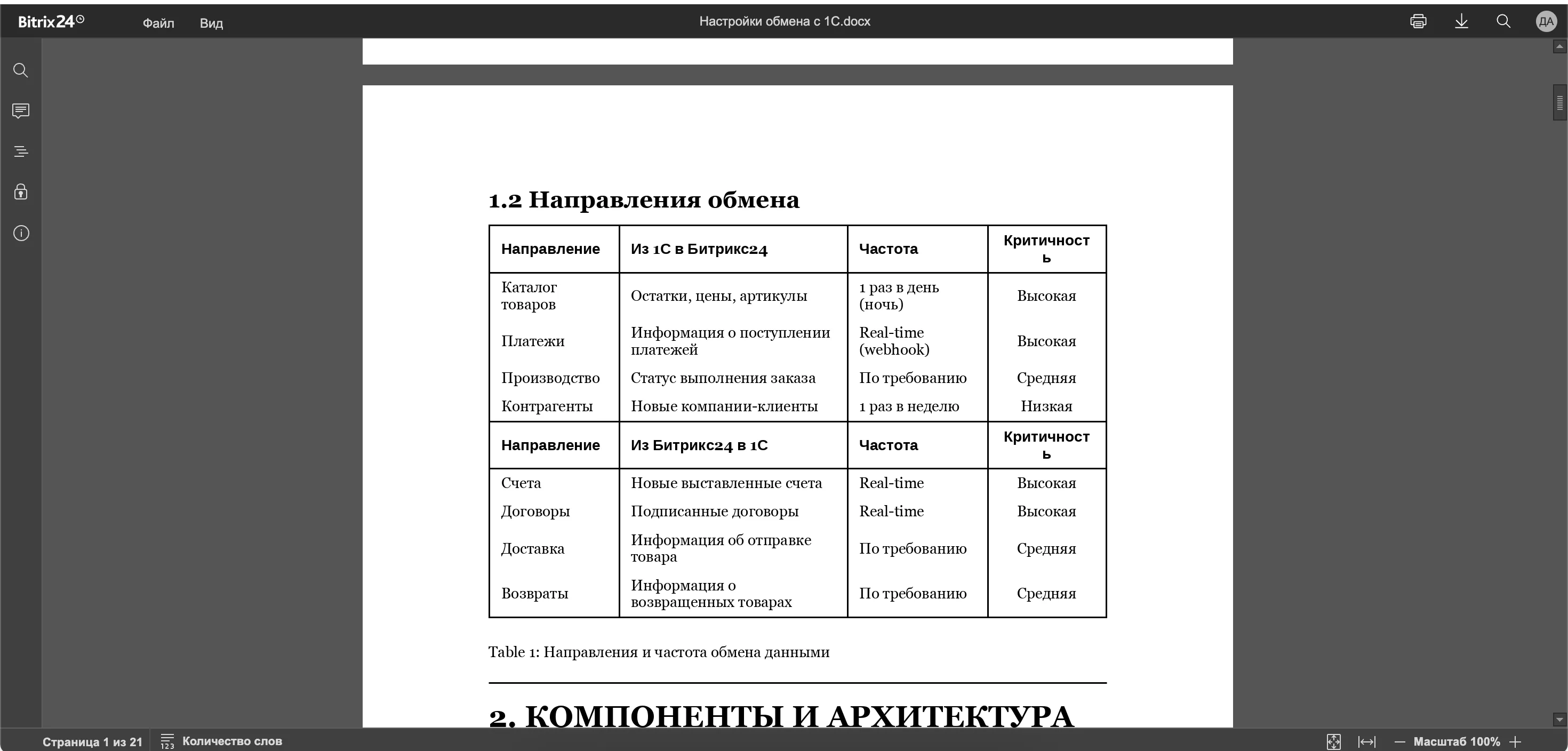 Настройки обмена с 1С